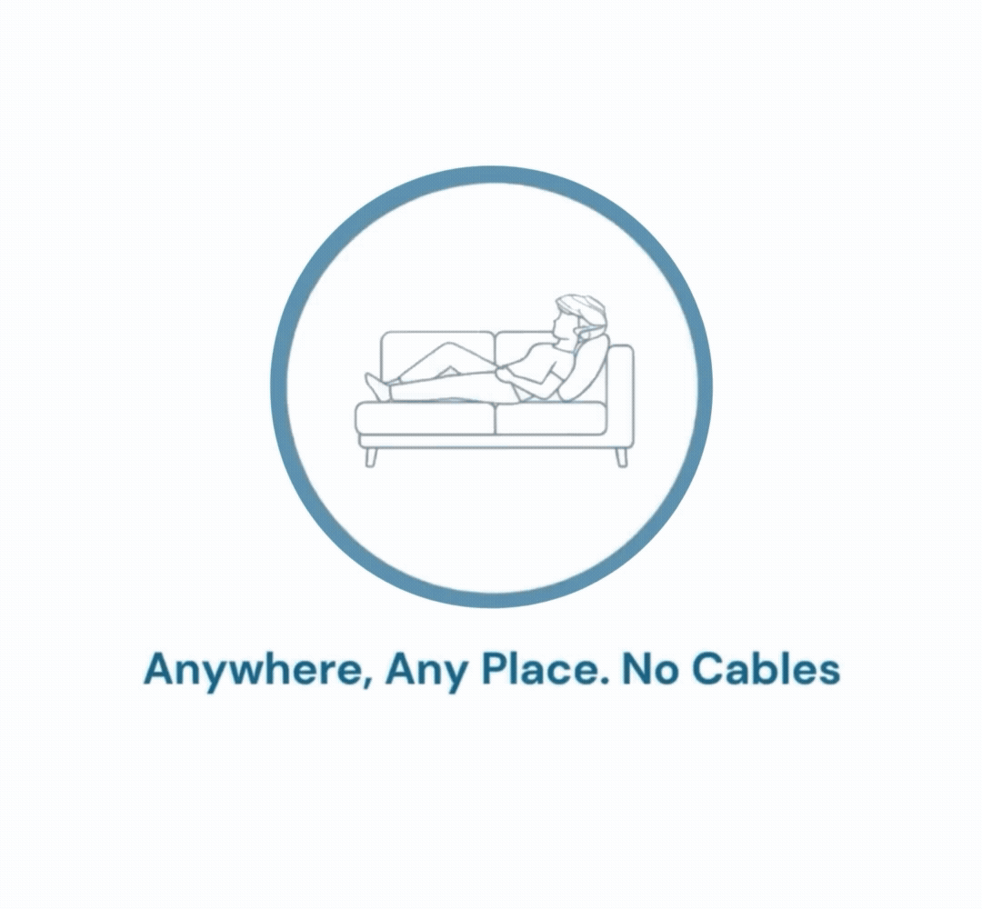 Adobe Express anywhere any place