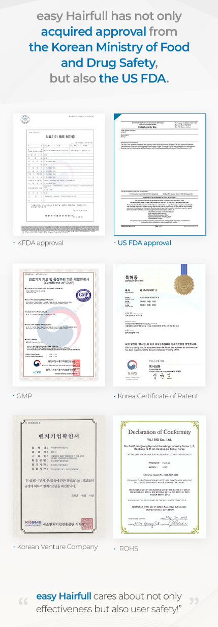 FDA clearance
